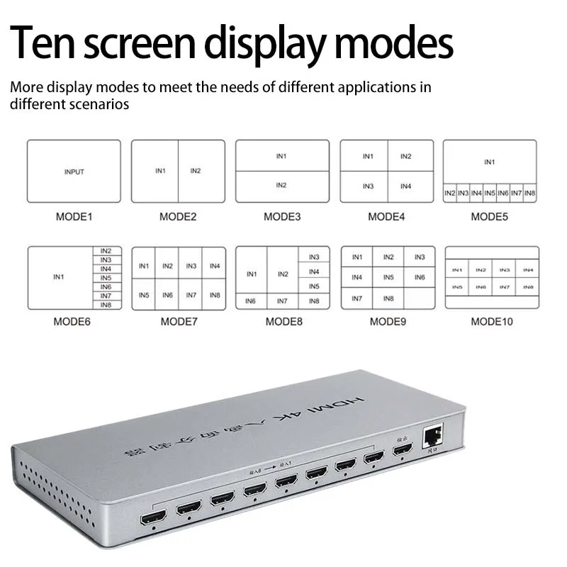 Screen Splitter Multi-Display Game Splitter 4/8/9/16 signals on one screen at the same time TV Splicing Box Seamless switching