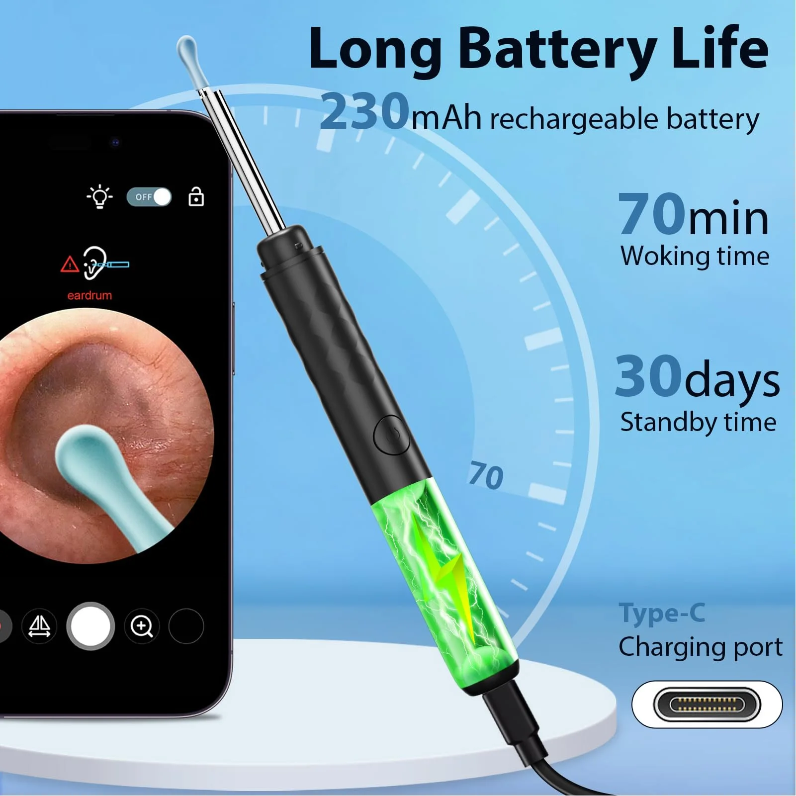 

Ear Cleaning Kit Ear Wax Removal Tool Ear Cleaning Kit for Android Phones White Ear Canal Cleaner with 1296P Camera 5 Ear Spoons