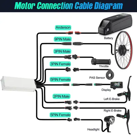 10 best sales cykel el-kit - №4