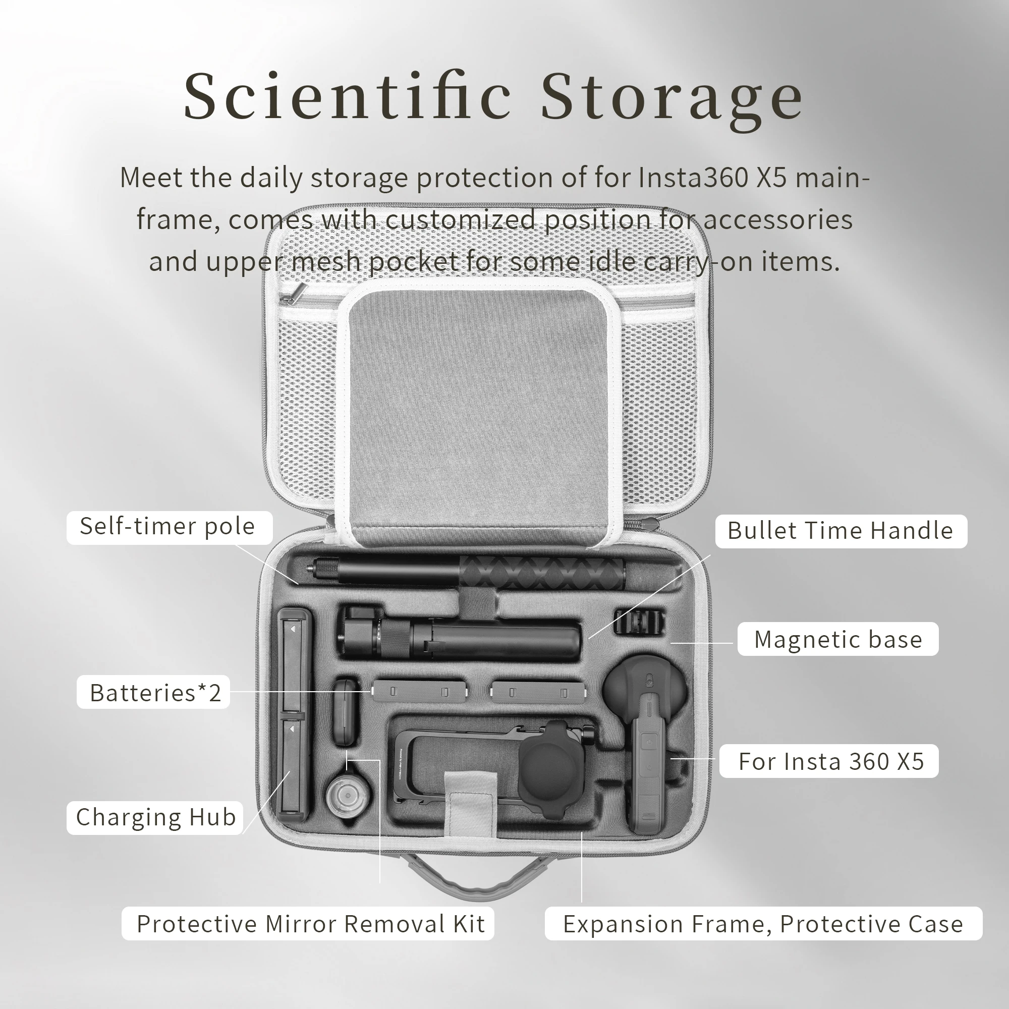 STARTRC Draagbare Opbergtas voor Insta360 X5 Draagtas PU Handtas Reizen Schoudertas Voor Insta360 EEN X5 Camera Accessoires