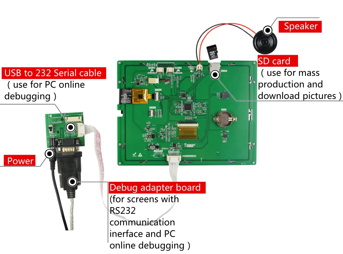 8 Inch Intelligente Hmi Tft Lcd-Displaymodule Met Touch + Controller + Driver + Programma Ondersteunt Elke Microcontroller