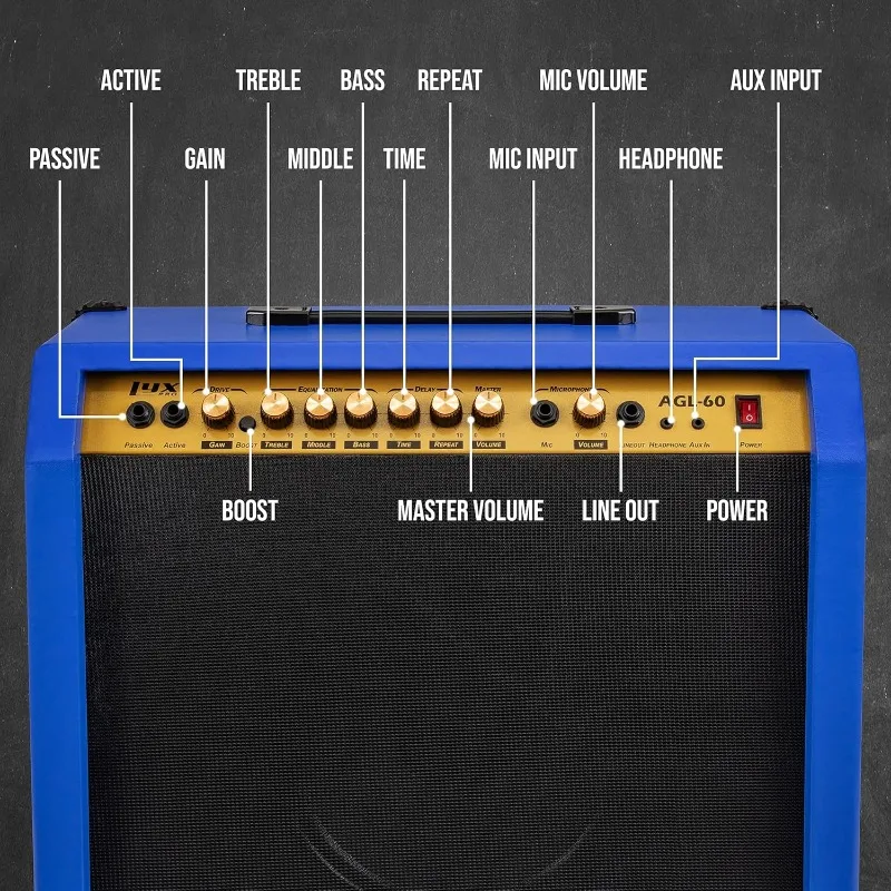 

60 Watt Electric Guitar Amplifier | Combo Solid State Studio & Stage Amp with 10” 4-Ohm Speaker, Custom EQ Controls
