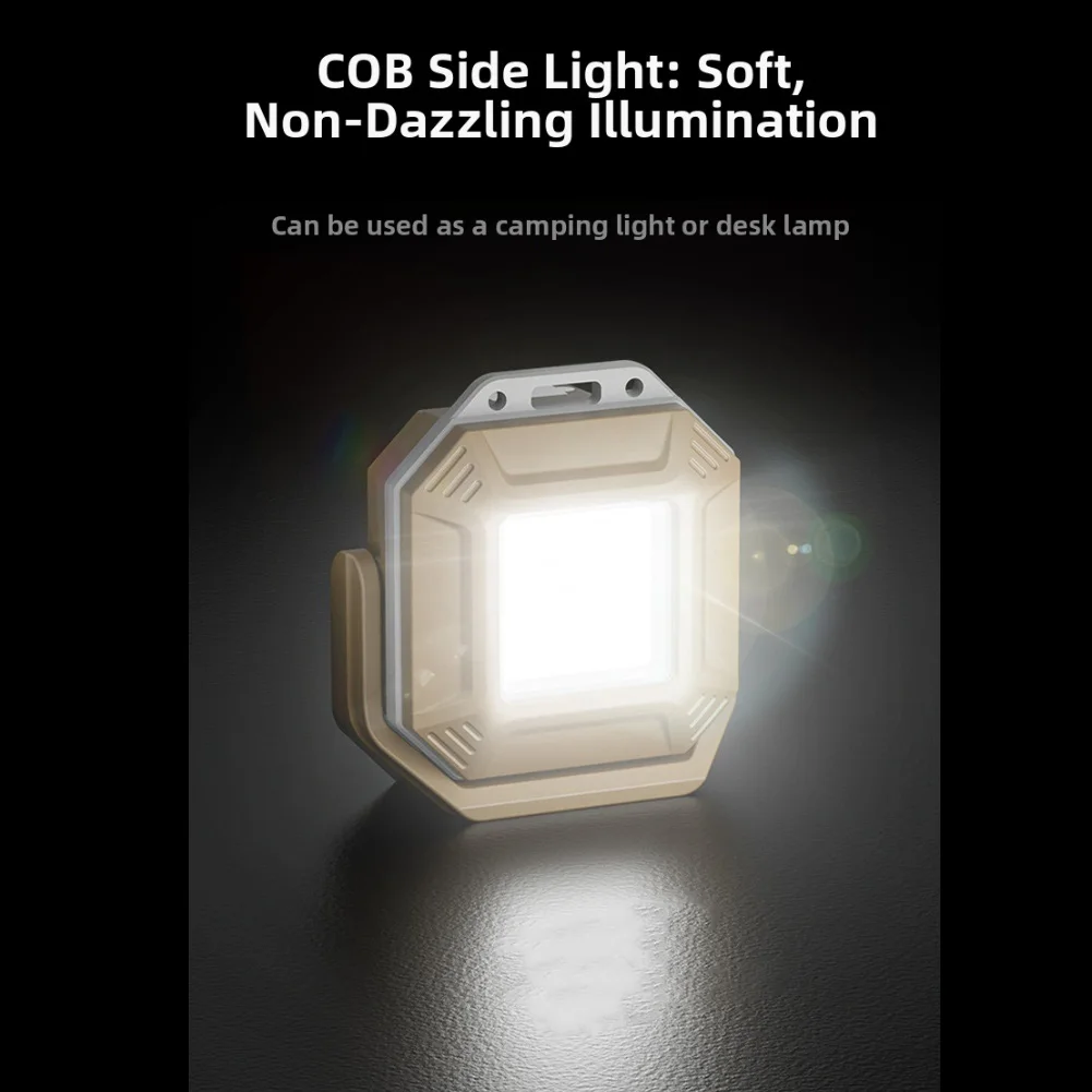 Multifunctional Mini- Work Light Magnetic Rechargeable Work Light Portable Outdoor- Maintenance Light Flashlight Power Tools