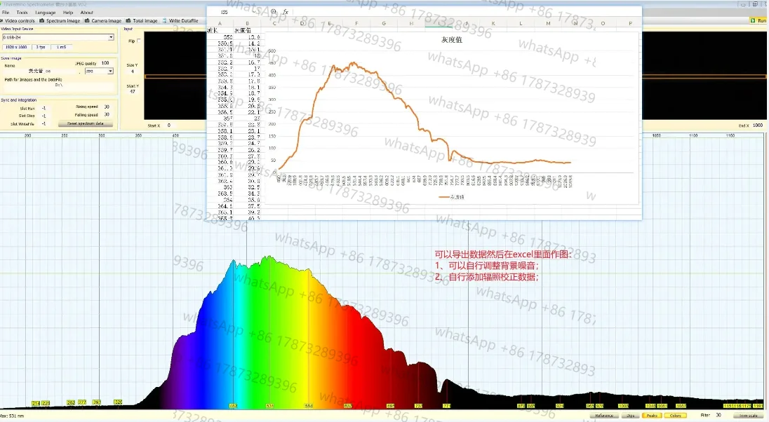 New Edition Spectrometer for Measuring Blue Light, Full Spectrum, L-s-er Absorption Spectrum, Etc