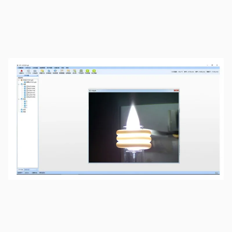 Inductively Coupled…