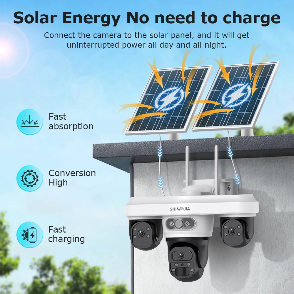 SHIWOJIA 15MP AOV Solar Security Camera 4G SIM/ WIFI 24/7 Three Lens 3 Screens Solar 20100mAh Battery PTZ Camera Night Vision