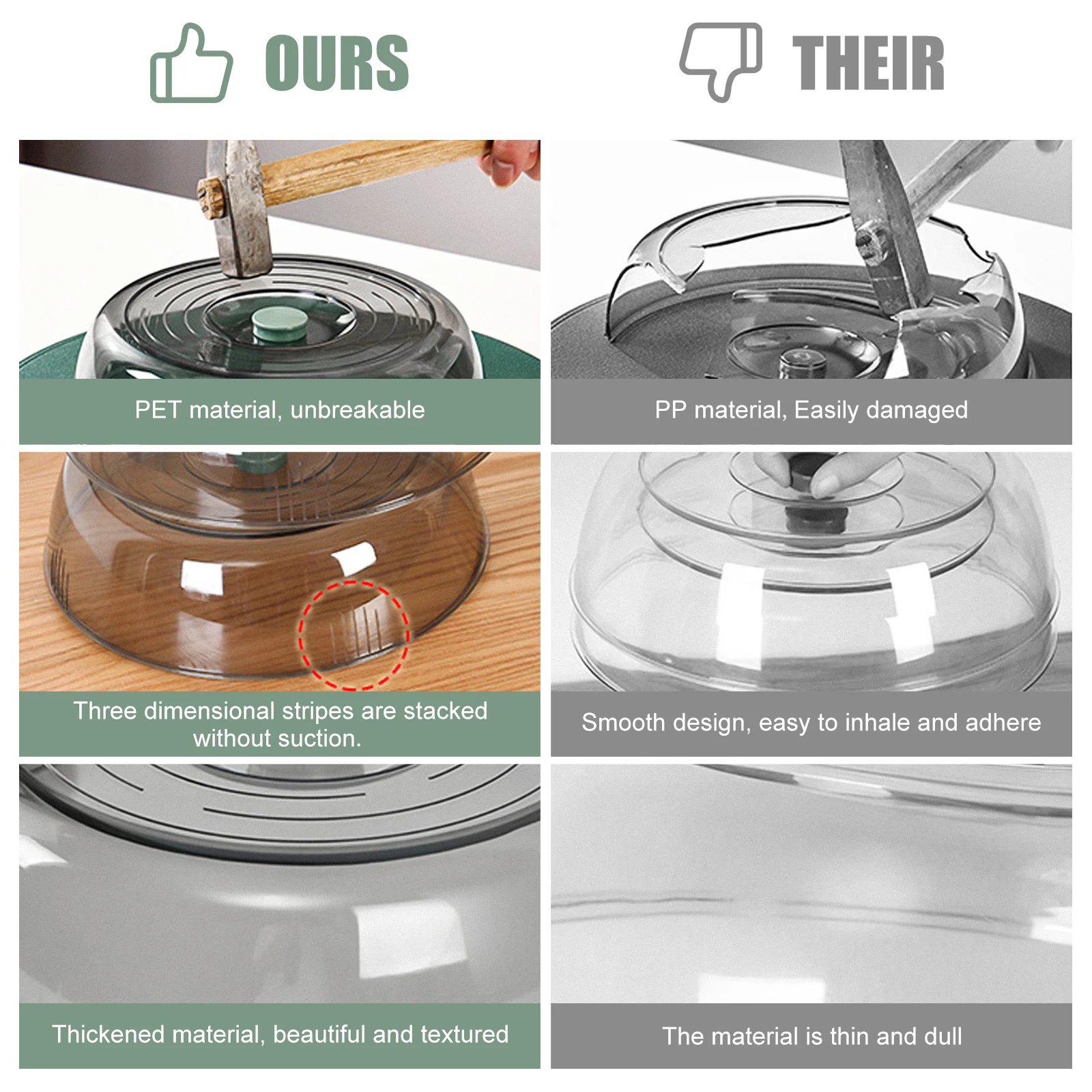 

1pc Transparent Heat Preservation Food Cover For Kitchen Home Restaurant Dust-Proof Vegetable Cake Cover, Household Food