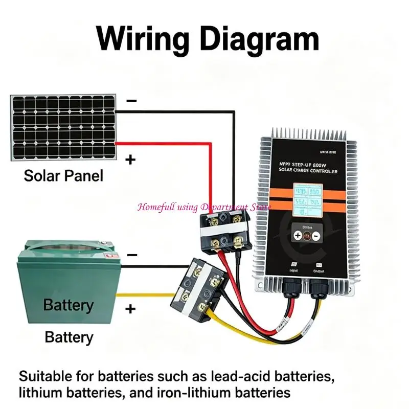 Display Equipped Solar Charging Regulator MPPT 18V to 65V Input, Aluminum Cooling Housing for Solar Energy Installations