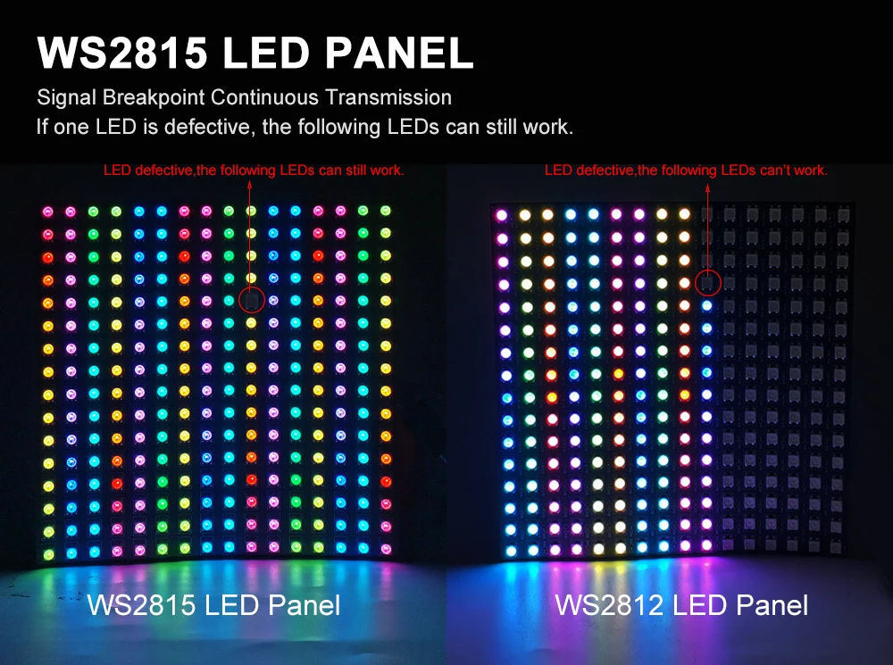 DC12V WS2815 8*8 8*32 16*16 Led Panel 4Pin Individually Addressable 5050 RGB Pixels Matrix Flexible Screen Dual Signal Module