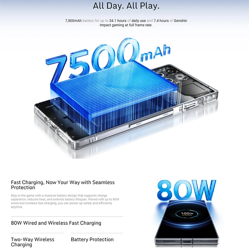 هاتف ألعاب RedMagic 11 Pro 5G الإصدار العالمي 6.85" معالج Snapdragon 8 Elite Gen 5، بطارية 7500mAh، كاميرا 50MP، دعم NFC