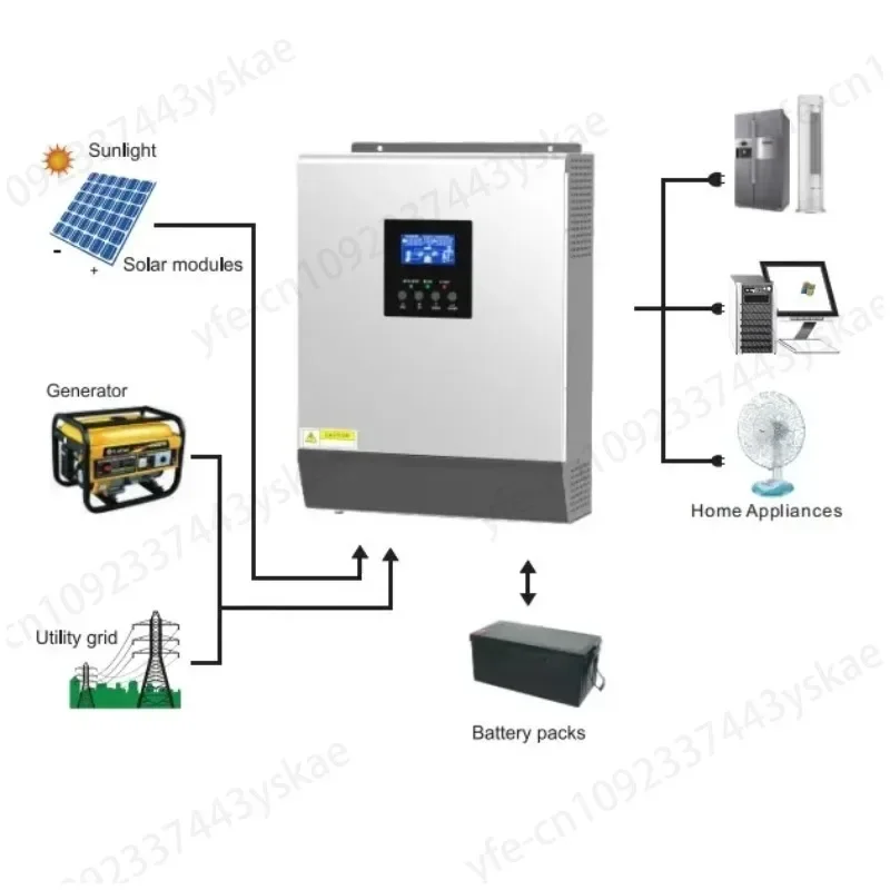 Charge Controller  Converters PWM built-in Hybrid off-grid Solar Inverter 12V 1000W 1000VA