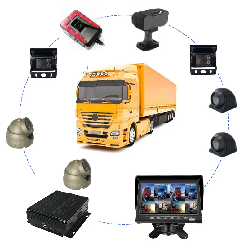 Tech Mobile Video Recorder System Full HD 1080p Resolution 4G GPS WIFI ADAS DMS BSD Fleet Tracking Systems