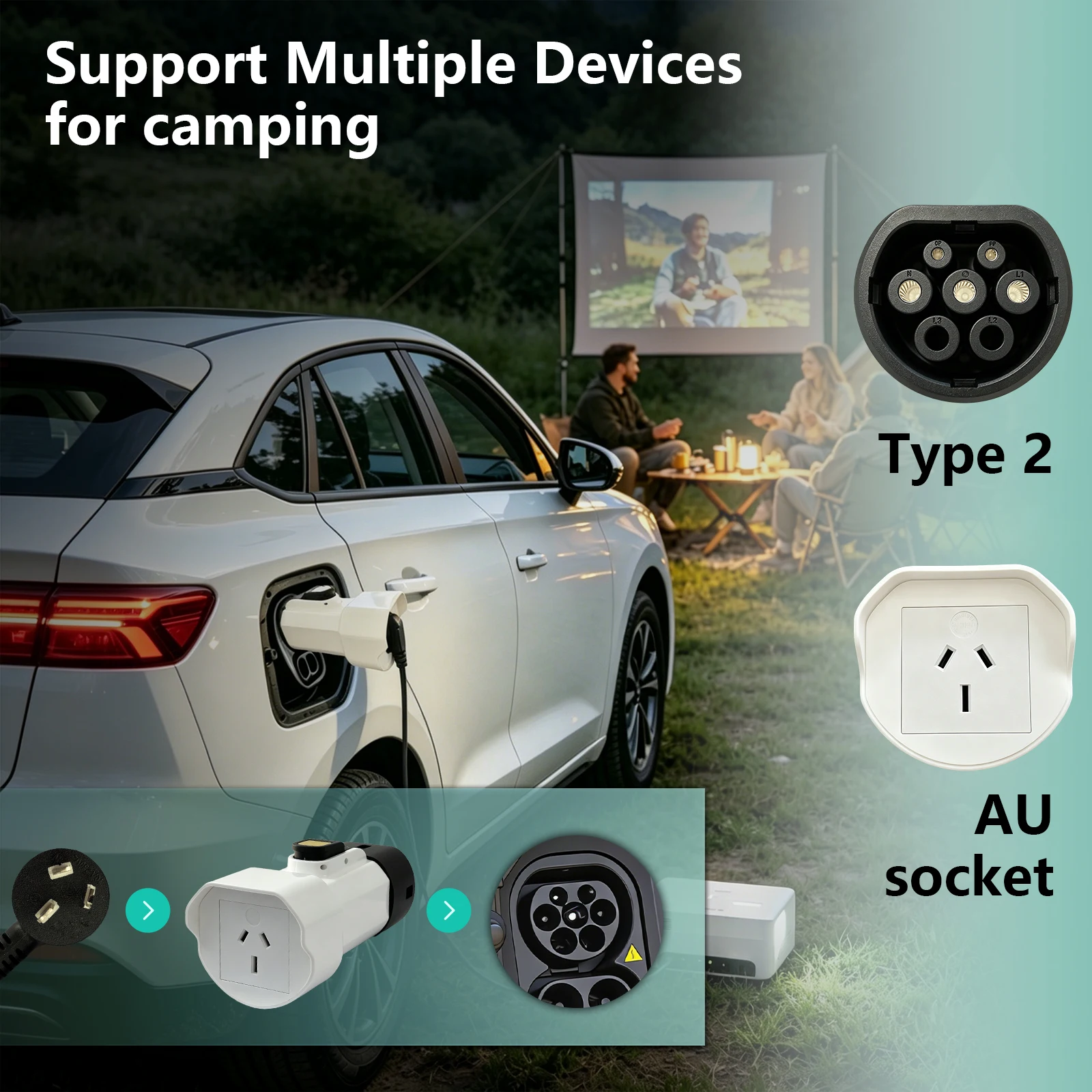TYPE2 V2L Discharge Adapter 16A EV Power Vehicle to Load Connector For BYD ZEEKR XPENG Deepal MG Geely Chery Mazda Aussie socket