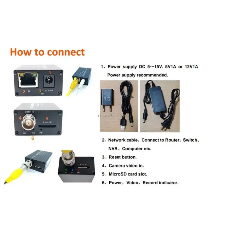 4 In 1 Converter CVBS/720P/1080P AHD/TVI To Net H.265 RTSP Single Channel For Security Camera Video Record