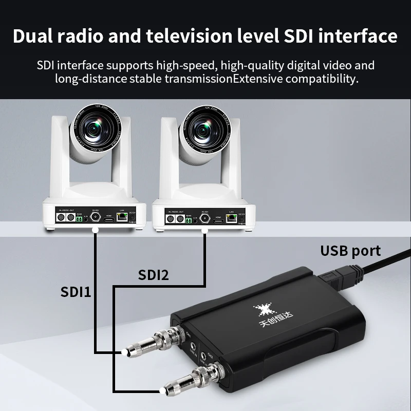 High Definition Video Capture Card SDI Capture Card Dual-Camera Switching Director Switching Between Two SDI Capture Cards