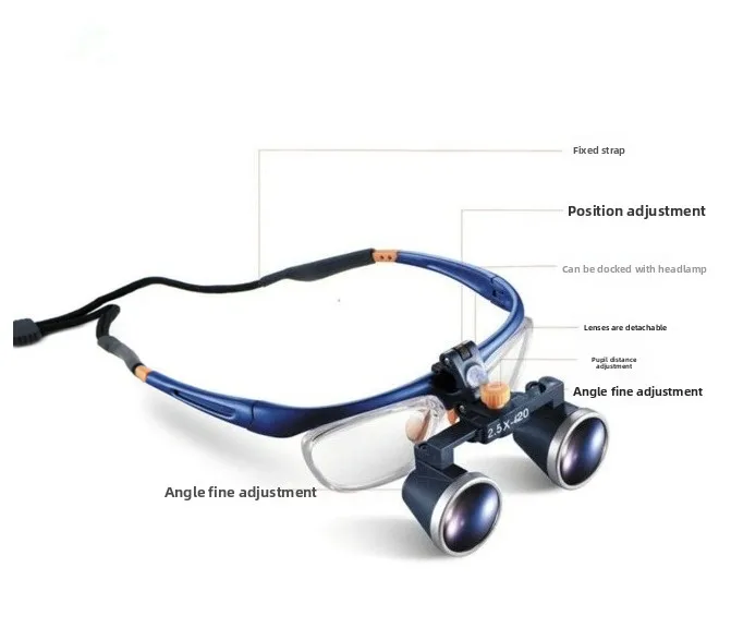 FD-503G-1 Medical oral magnifying glass Replaceable myopia lens Plastic surgery magnifying glass