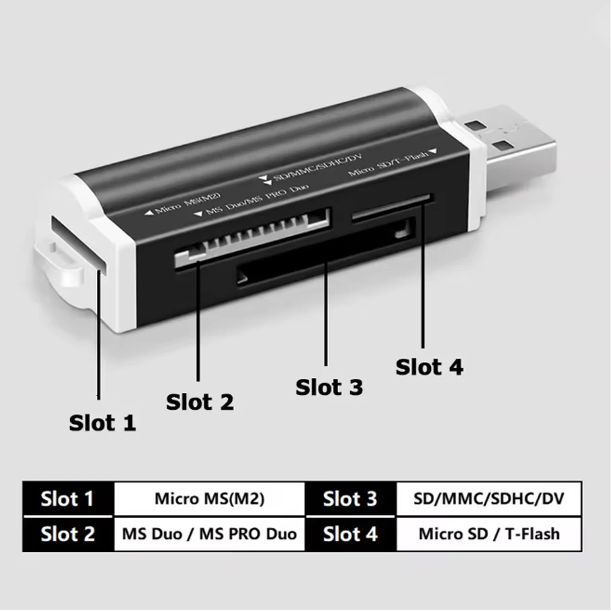 Portable 4-in-1 USB 2.0 Memory Card Reader Aluminum Alloy Multi Card Adapter 4 Colors for Pc Computer，Micro USB 0.3m Cable