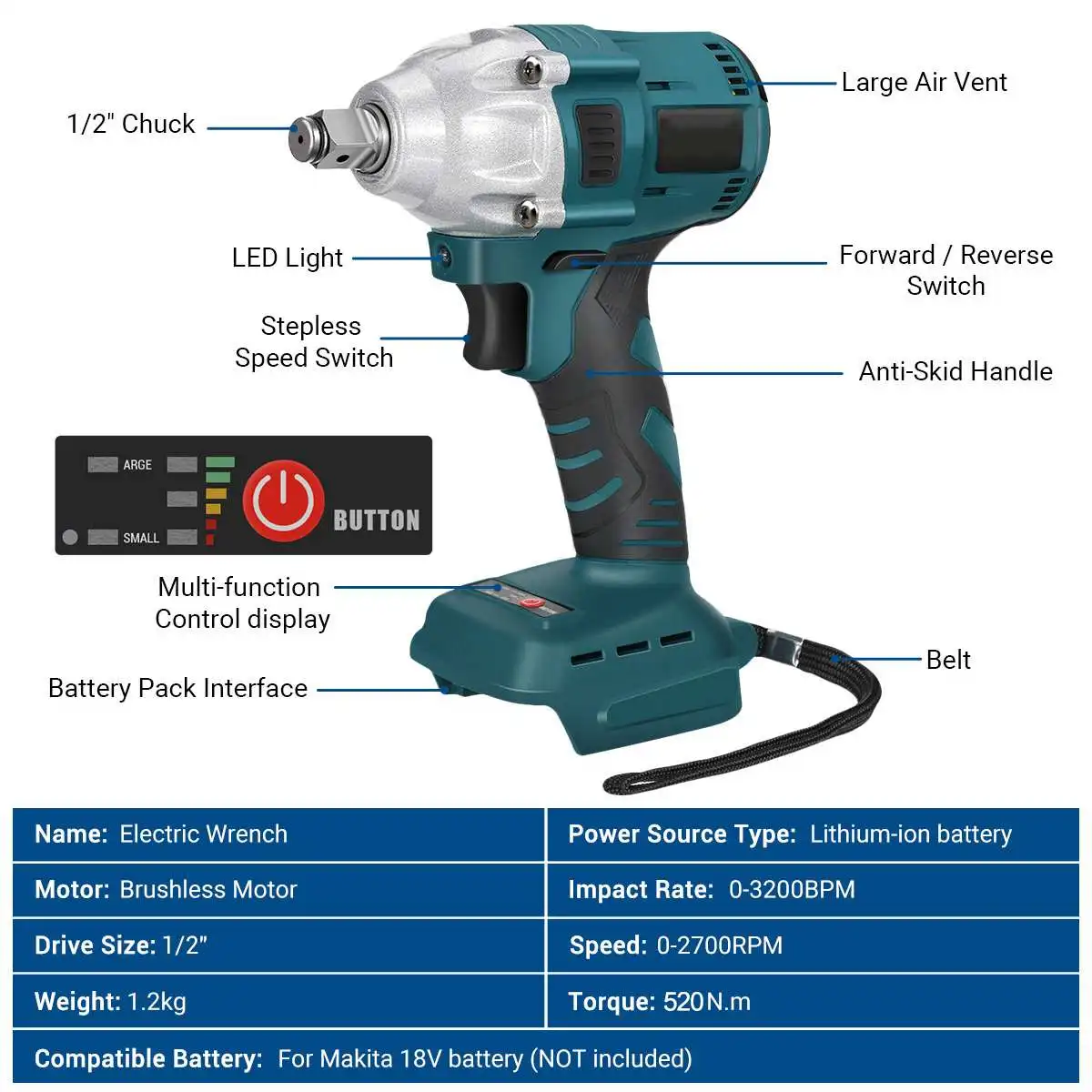 520N.M Brushless Electric Impact Wrench Cordless Electric Wrench 1/2inch Screwdriver Socket Power for Makita 18V Battery