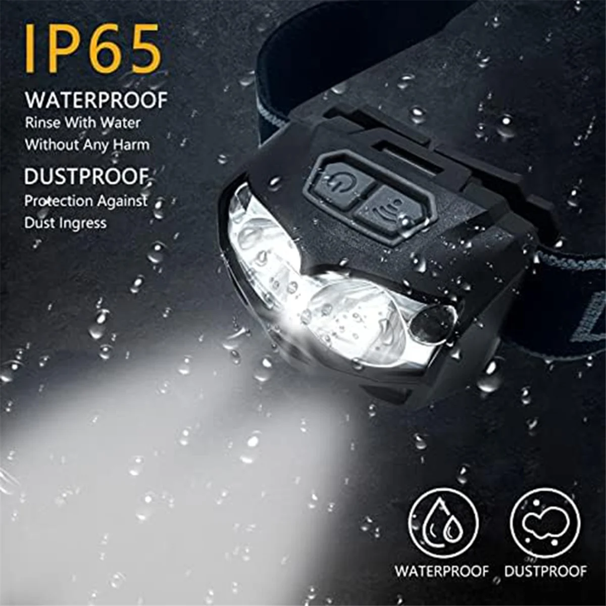 Rechargeable Headlight, Lumen Headlight Flashlight, IP65 105° Adjustable Headlight Suitable for Camping, Running