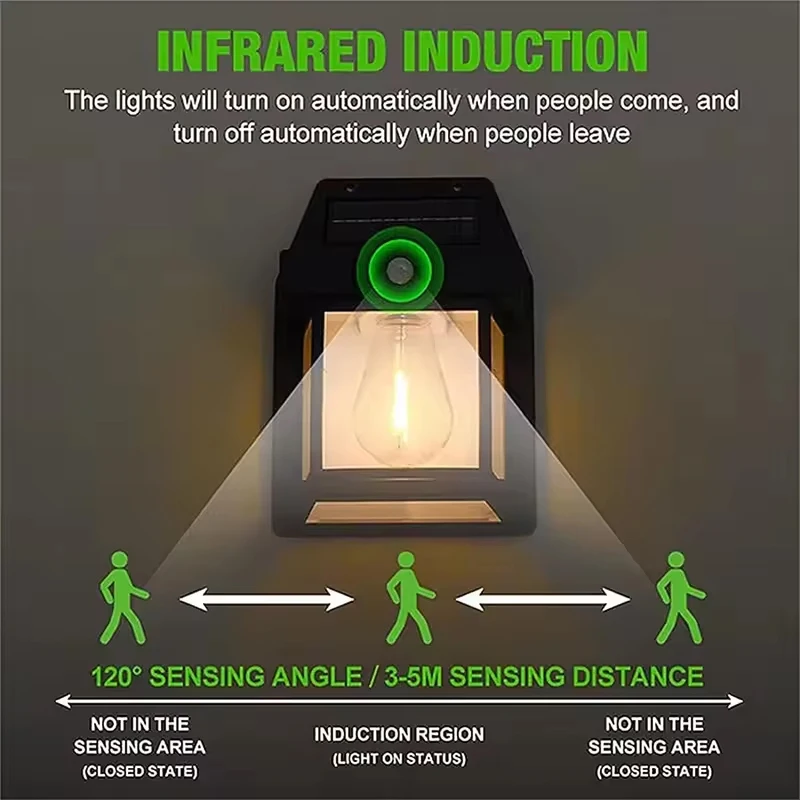 Aplique solar de pared con sensor de movimiento para exteriores: luz de seguridad LED impermeable IP65 para patio, terraza, porche, granero y balcón