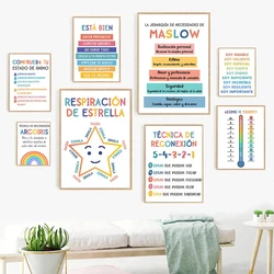 Modern Spanish Calm Corner Canvas Prints Aesthetic Inspirational Education Classroom Wall Art Poster for Home & School  Decor