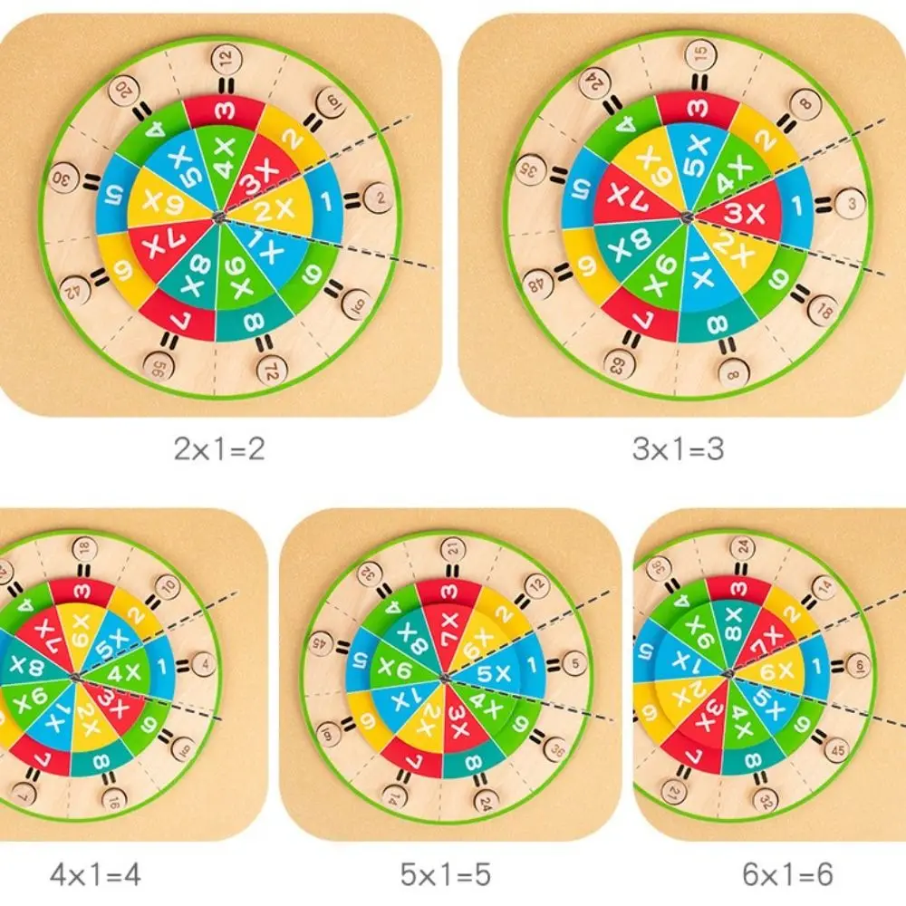 Montessori Math Multiplication Board Wooden Toy Multiplication Turntable Teaching Aids Early Education Learning Math Toy for Kid