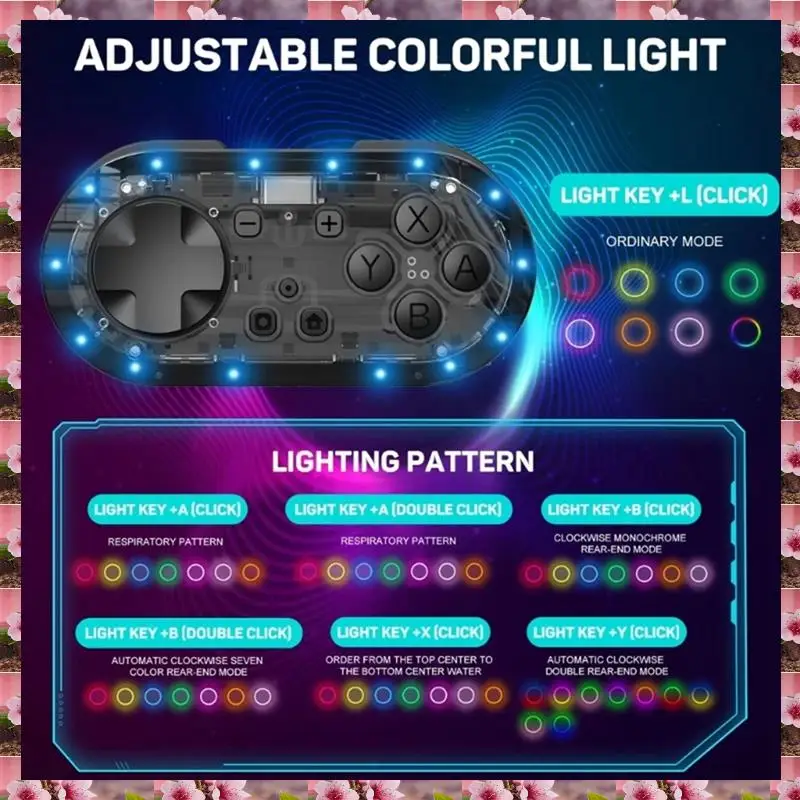 

2025 для нового переключателя, мини-ручка, маленькая ручка, Bluetooth-вибрация, непрерывный пробуждение, длительный срок службы батареи, для нового мини-ручки переключателя