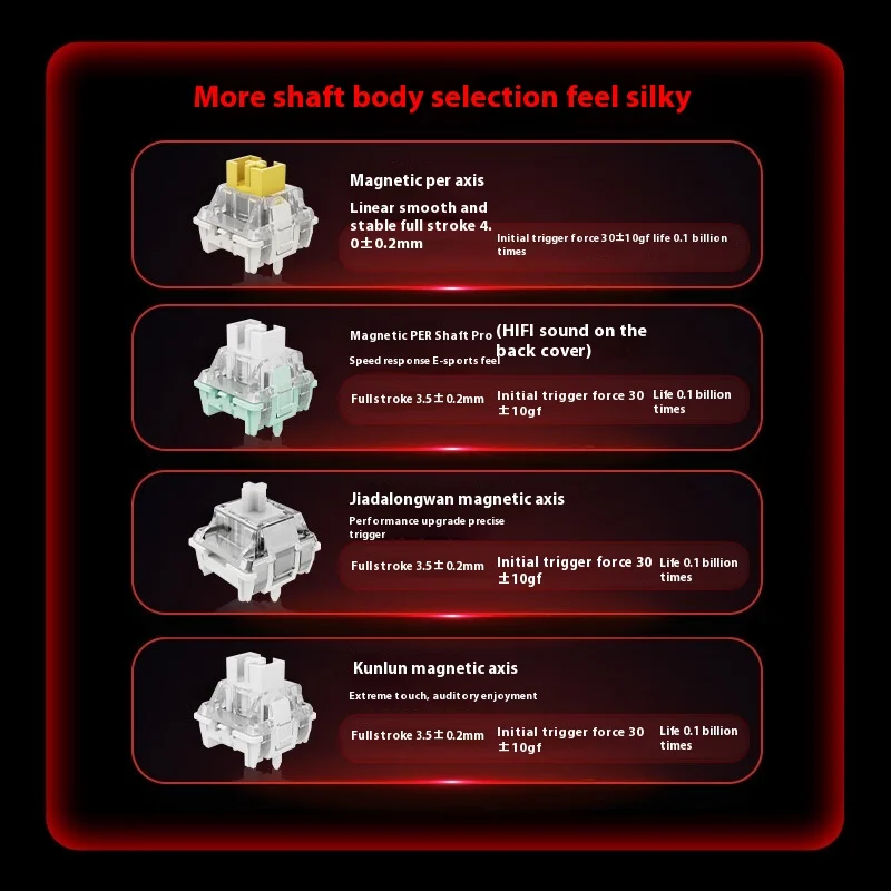 ATK FGG MADLIONS MAD60/68 لوحة مفاتيح مغناطيسية سلكية 8K لوحة مفاتيح الألعاب MAD68 Pro تخصيص ملحقات الألعاب لألعاب الكمبيوتر #4