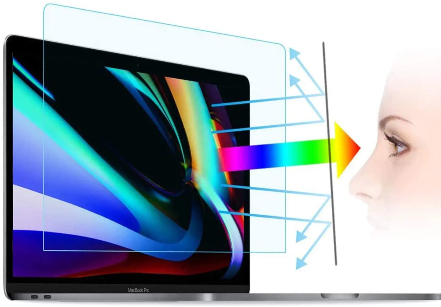 

2X Guard Cover for ASUS ROG Strix G16 2025 G615LM G615LP G615LR G615LM/Strix SCAR 16 2025 G635 G635LW G635LX Gaming Laptop 16:10