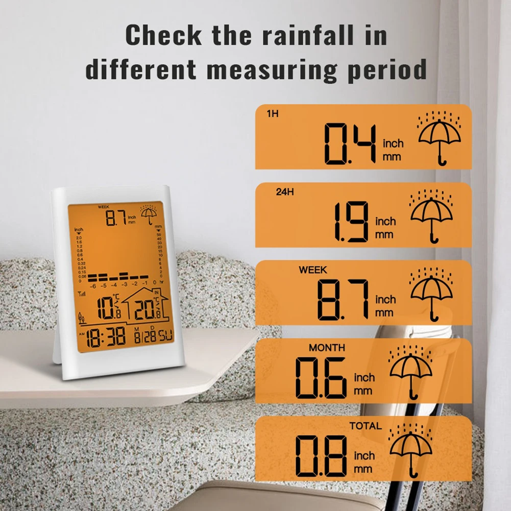 Alat Pengukur Hujan Digital Ni - Rain Gauge Digital ulasan dan harga