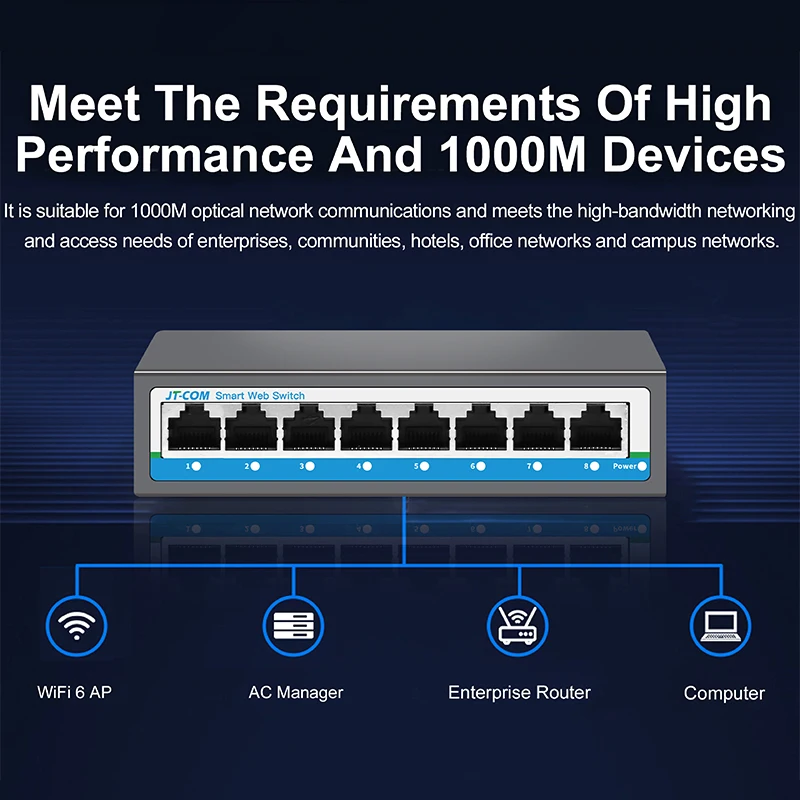 L2- Managed Switch with 8*100/1000M RJ45 Ports 8-Port Gigabit Network Switch Supports LACP, QoS, Stackable, VLAN, SNMP