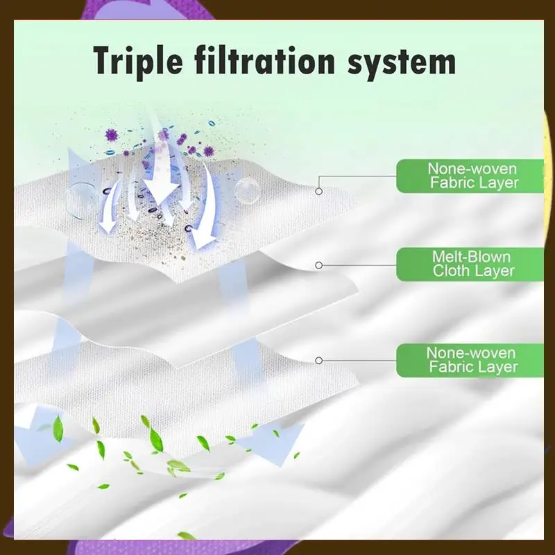 12PCS Dust Bag For Irobot Roomba 2 Essential Robot Q052/105 Combo/ Plus 405/Plus 505 Combo Vacuum Cleaner Parts-T33C