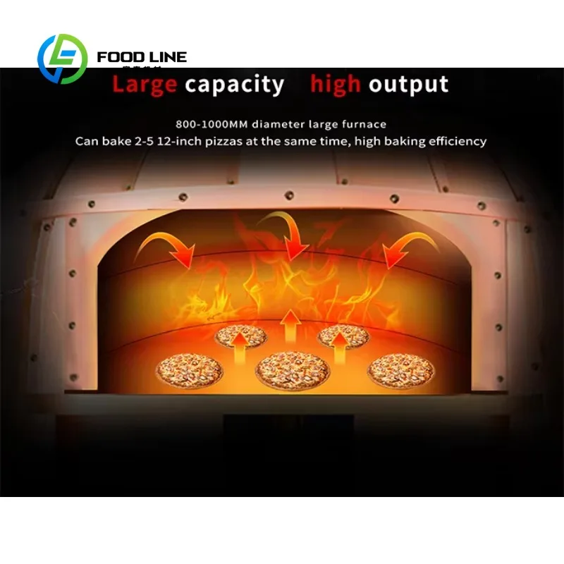 Large Concrete Wood Fired Pizza Oven Electric Gas Options Professional Heavy Duty Bakery Restaurant Dessert Shop customized