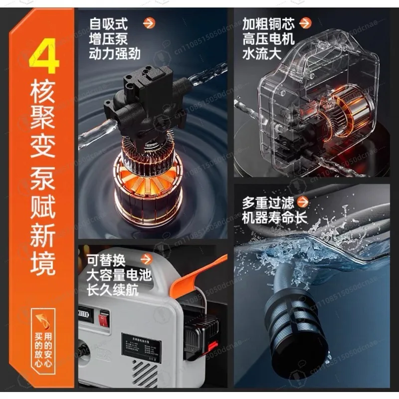 Rechargeable Battery Water Pump Portable Cordless Irrigation Pump For Vegetable Farm Garden Household Outdoor Watering Use