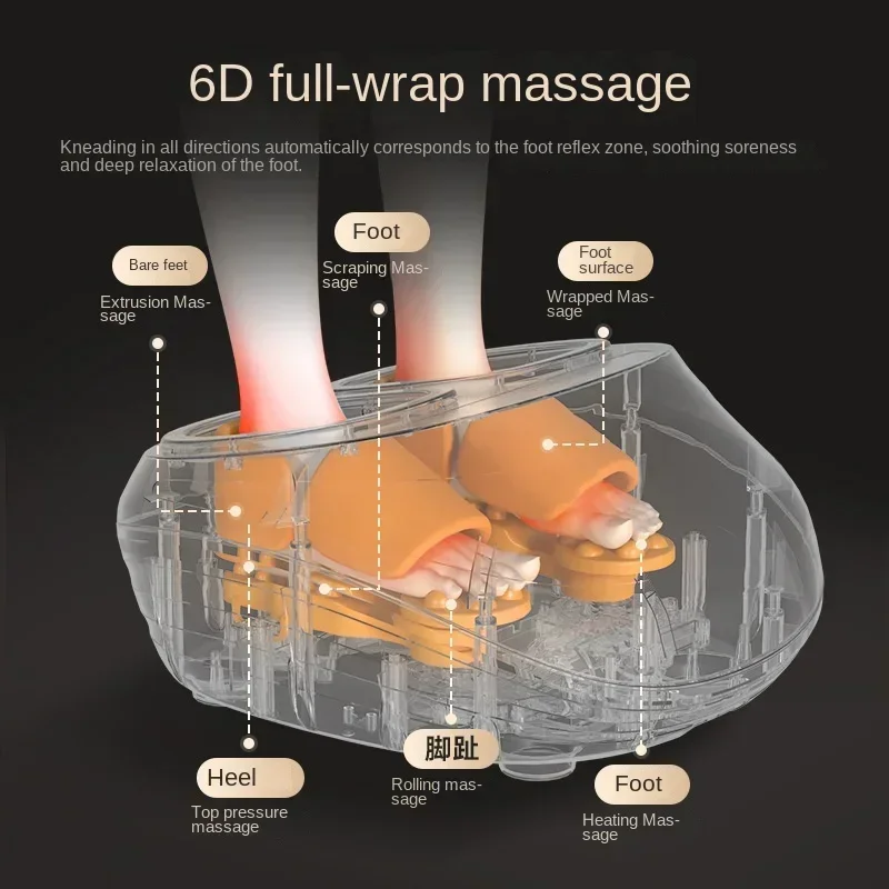 

2025 Foot Therapy Machine Fully Wrapped 6D Foot Massager Household Automatic Kneading Heating Foot Basic Button Design