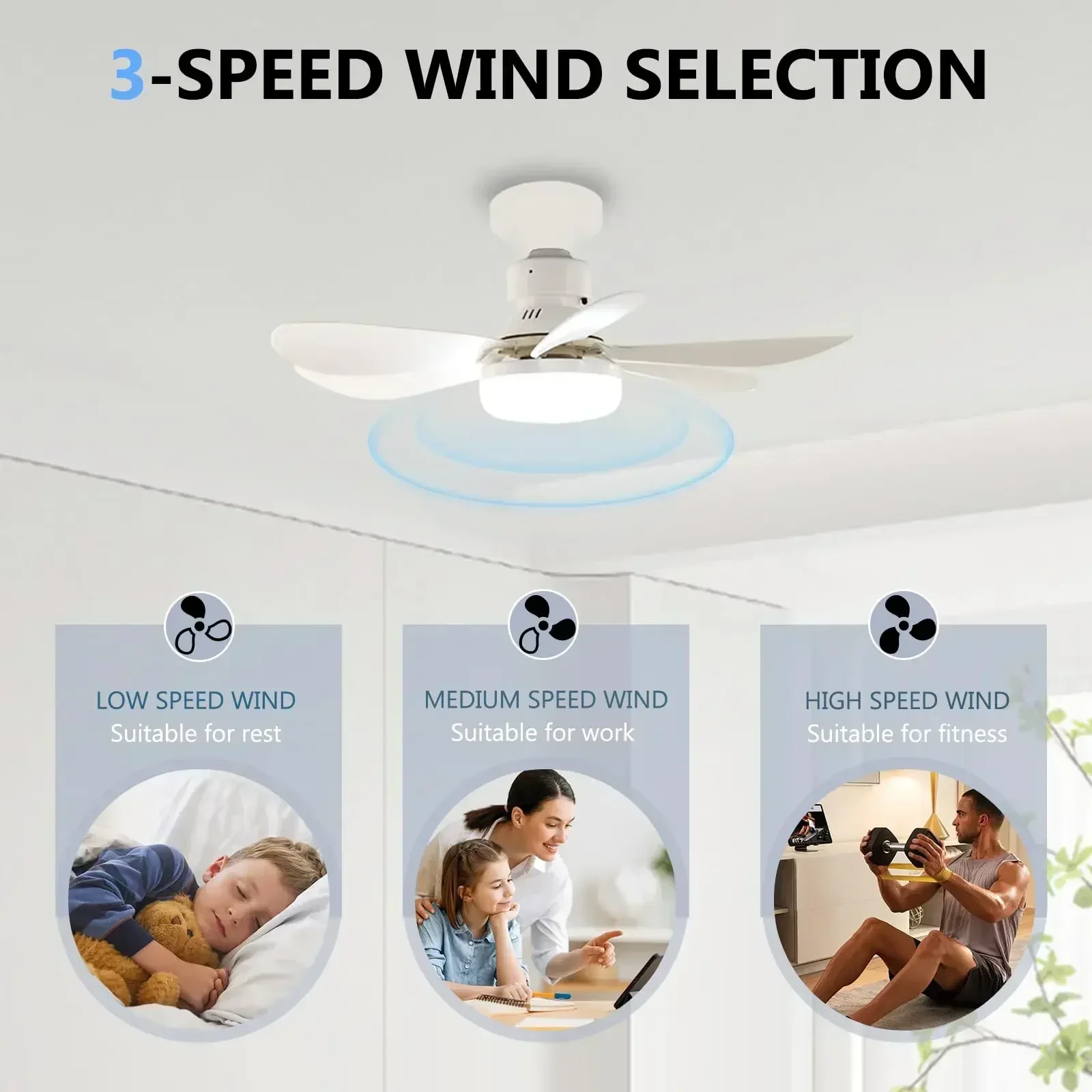 Ventilateur de Plafond à Prise LED avec Lumière, Vis de 20,5 Pouces, avec Télécommande, pour Chambre, Garage, Cuisine