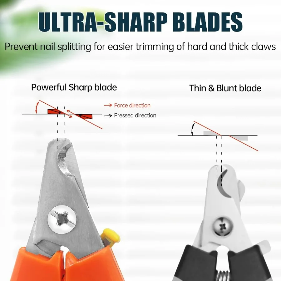 Heavy Duty Dog Nail Clippers 767C for Large and Small Breeds EasytoUse Pet Nail Trimmer Designed for Thick Nails Ideal for Dail