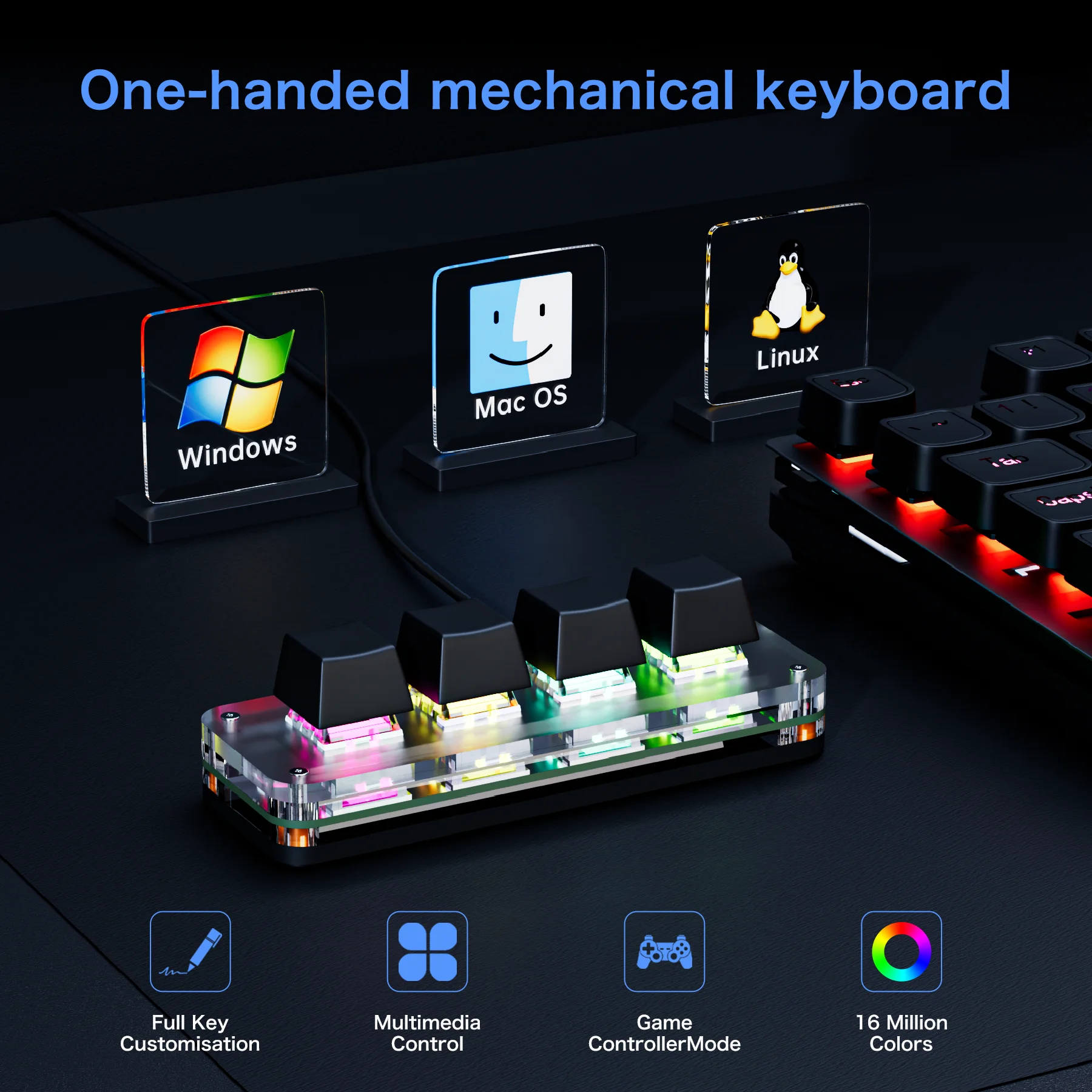 برمجة ماكرو لوحة المفاتيح الميكانيكية RGB ألعاب صغيرة مخصصة Macropad 4 مفاتيح لوحات المفاتيح ل PS نسخة لصق Hotswap لوحة المفاتيح USB السلكية #3