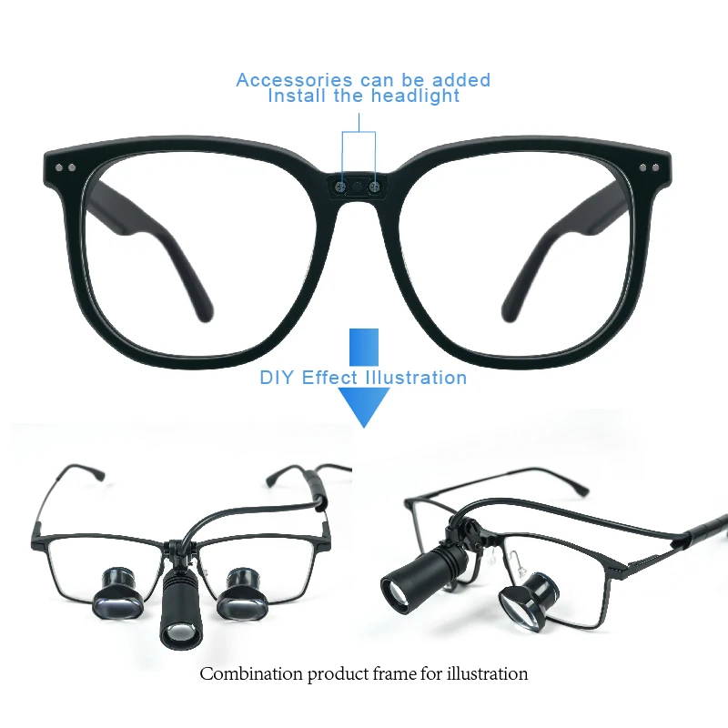 loupes eyeglass Goggles frame can be DIY magnifying glass, headlamp, camera system Accessories Customizable prescription