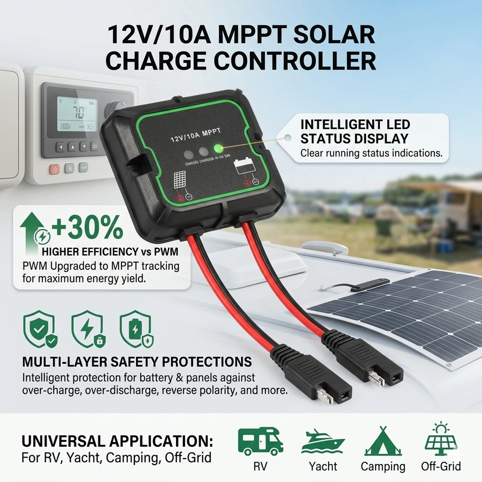 MPPT Solar Charge Controller 12V High Efficiency Regulator for LiFePO4 AGM Battery Waterproof Charger with 3 LED Indicators