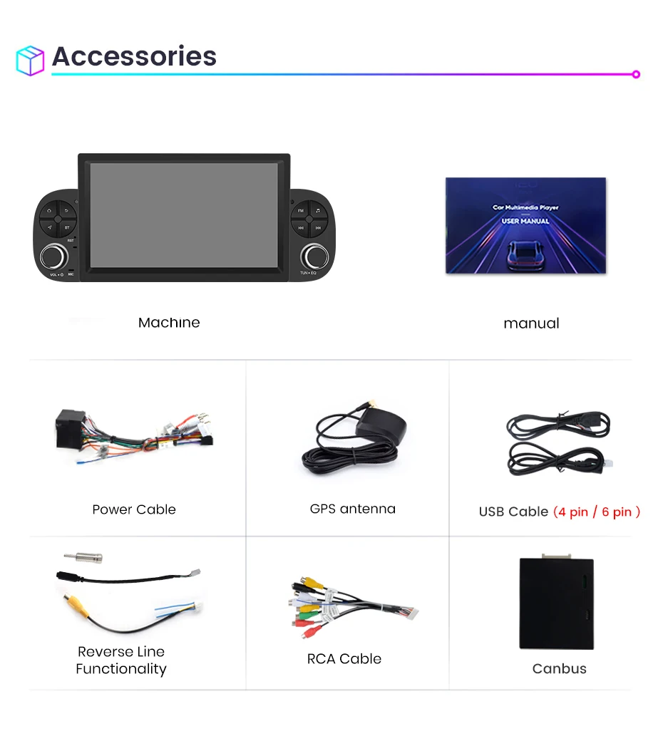 Junsun 7" Wireless Carplay Android Auto Autoradio für Fiat Panda 2013 2014 2015 2016-2020 Stereo GPS Multimedia Player 4G FM SWC – Detail 27