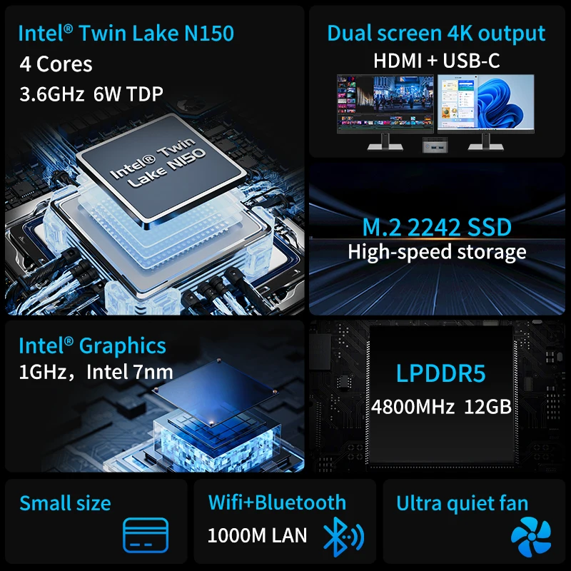 MOREFINE M6S كمبيوتر صغير Intel 12th Gen N150 12G LPDDR5 512GB Window11 كمبيوتر ألعاب 4K60 هرتز HDMI معدات محمولة نظام شبه