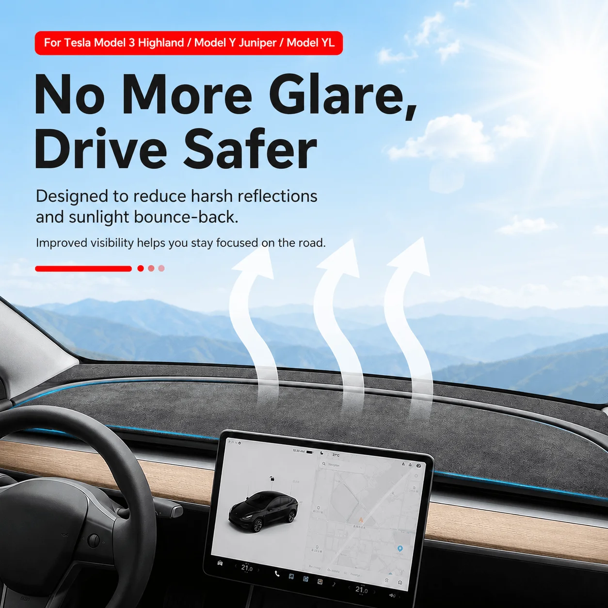 Armaturenbrett Anti-UV-Matte Abdeckung für Tesla Model 3 Y 2021-2026 Juniper Highland MYL Wildleder Sonnenschutz Pad Auto Zubehör – Detail 1