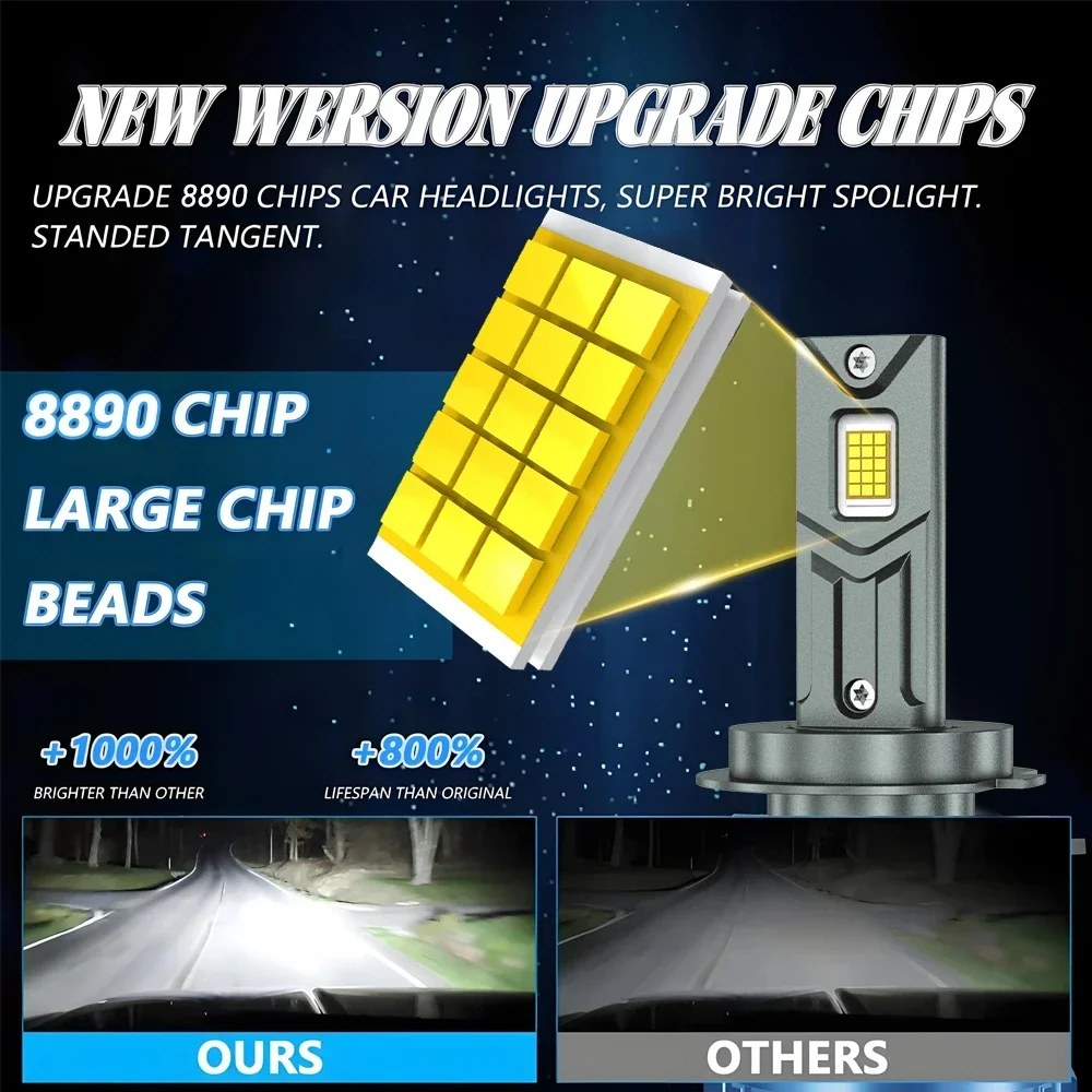Lampu Depan Led 4500W 8000000LM H7 H4 H11 Daya Tinggi 8890 CSP Canbus H1 H8 9005 HB3 9006 HB4 9012 HIR2 Lampu Turbo Lampu Depan Led Mobil