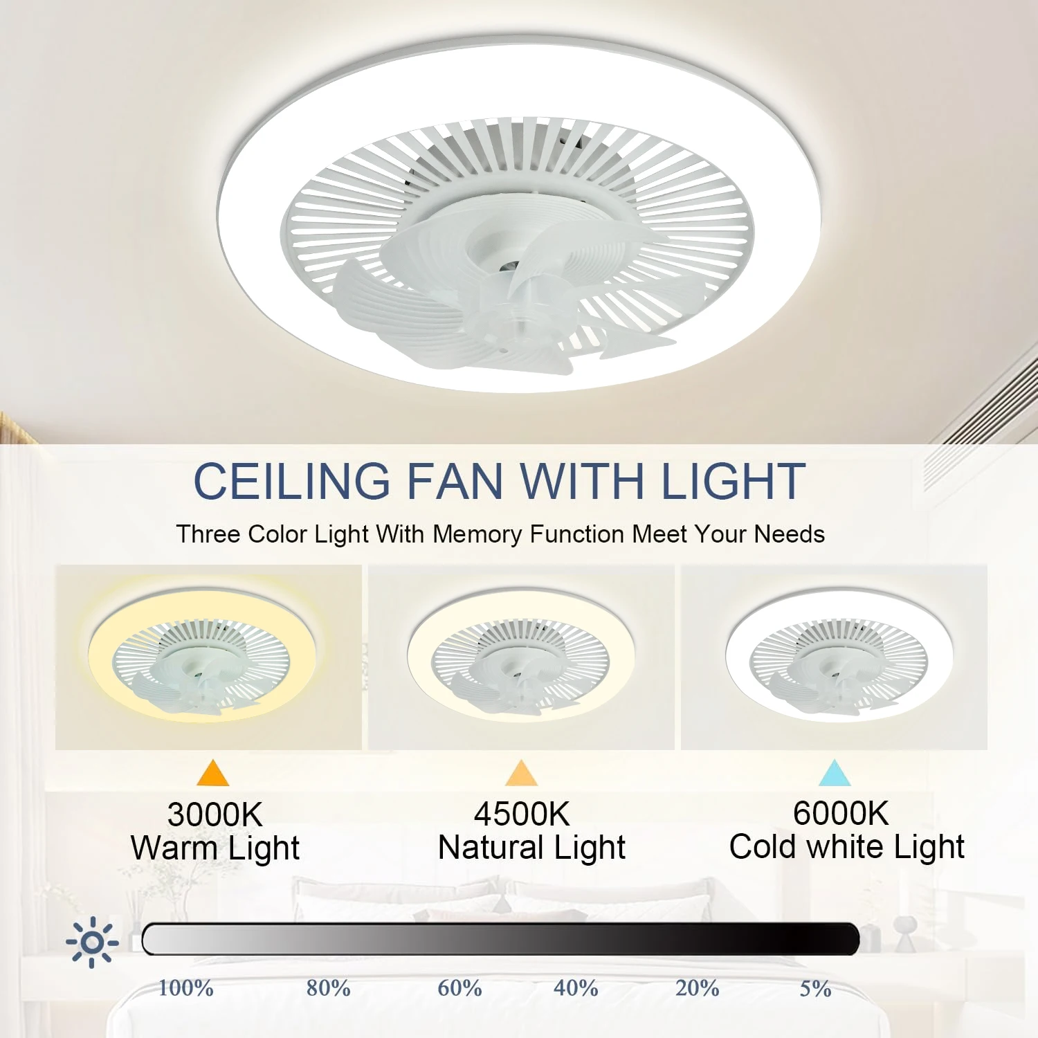 LED Ceiling Fan with Light and Remote Control, LED Ceiling Light, Silent DC Motor, 6-speed, Bedroom and Living Room Lamp