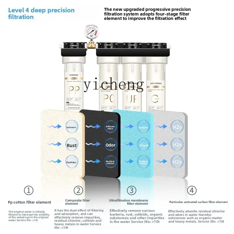 c29 Water Purifier for Commercial Milk Tea Shops, Kitchens, Restaurants, and Home Use Direct Drinking Tap Water Purifier Filter