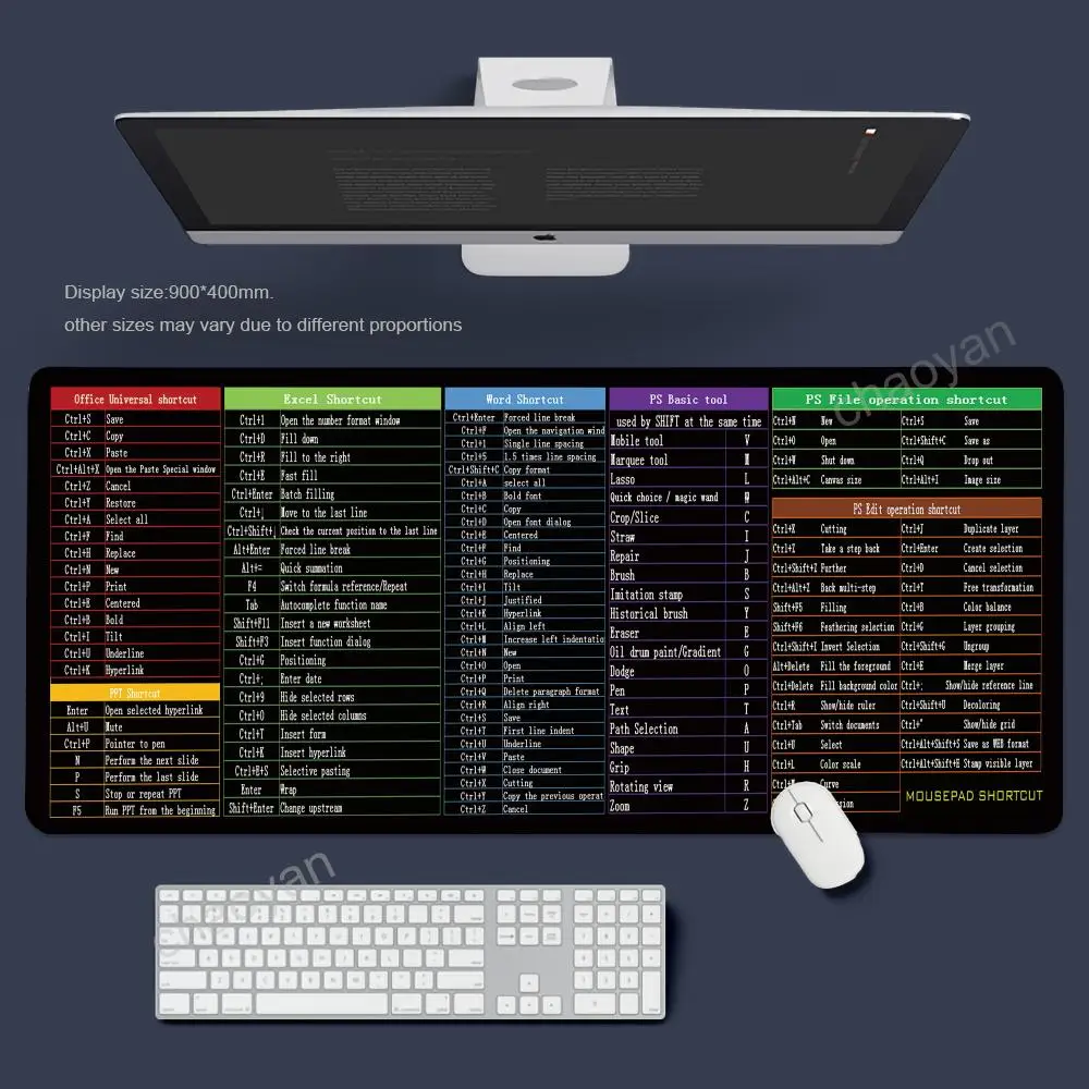 

Shortcut key Mouse Pad Gamer Office Accessories Pc Cabinet Games Desk Mat Computer Desks Keyboard Gaming Mats playmat