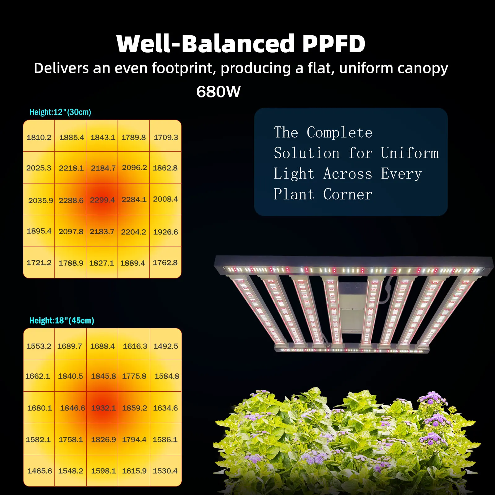 

600W Led Grow Light Full Spectrum Lm301h Evo Uv Ir Indoor Plant APP Controller Original Balanced PPFD 650W 680W Grow Led Lights