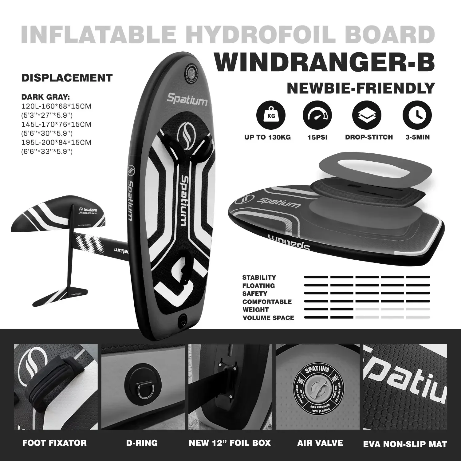 

Factory Favorite High Quality 3-Grid Dacron Material Inflatable Wing Foil Board Set Kite Surfing Board For Sea