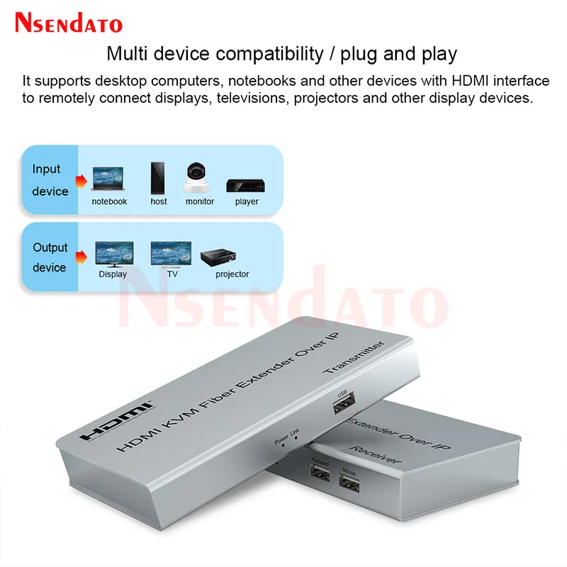 20km HDMI USB KVM Fiber Extender Over IP LC HDMI to Fiber Optic Transceiver Extender Support Multipoint to multipoint For Mouse